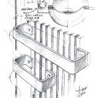 Сообщение для архитекторов